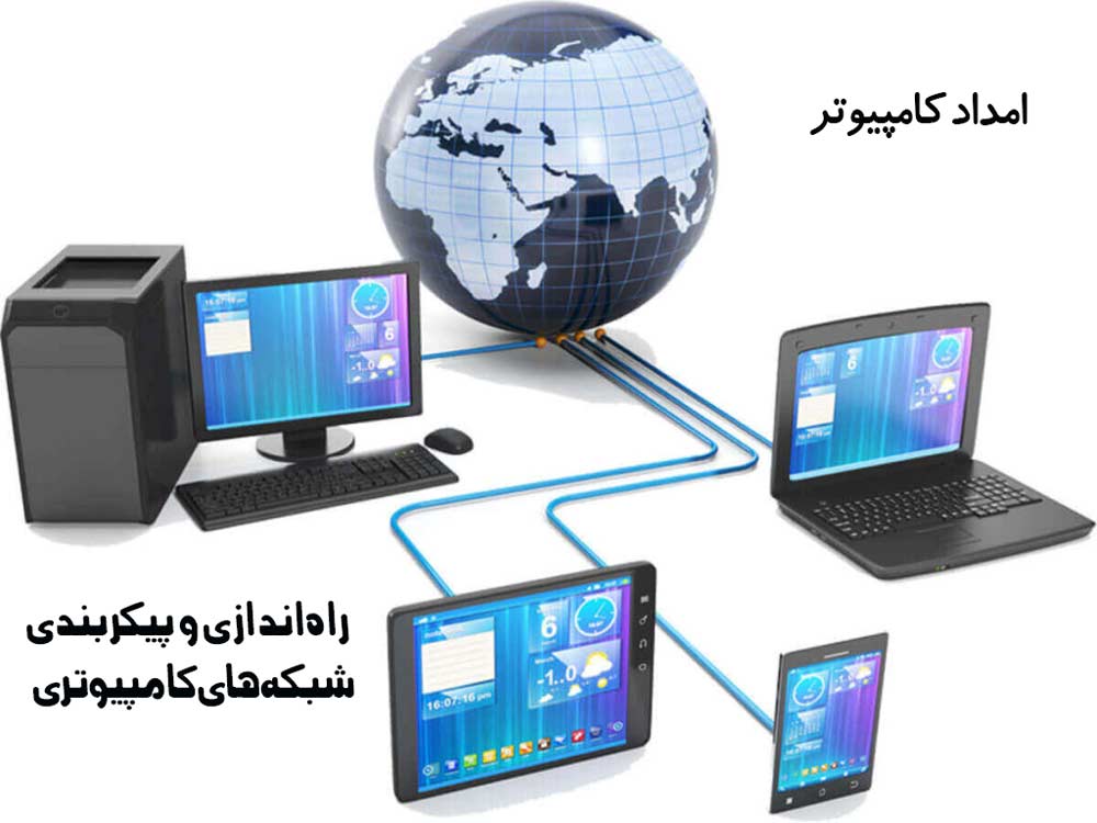راه‌اندازی و پیکربندی شبکه‌های کامپیوتری