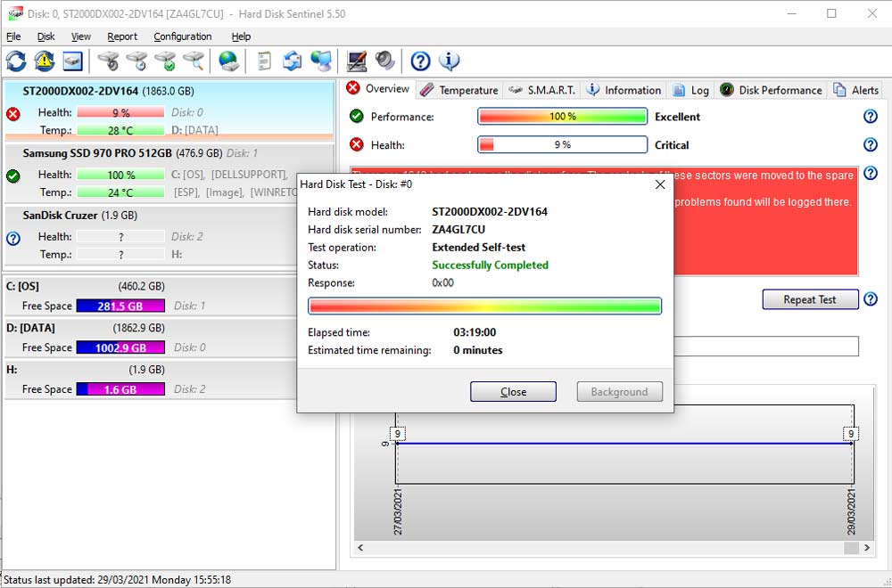 نحوه تست سلامت هارد برای کاربران ویندوز، مک، لینوکس 6 نرم افزار تست سلامت هارد Hard Disk Sentinel (ویندوز/لینوکس)
