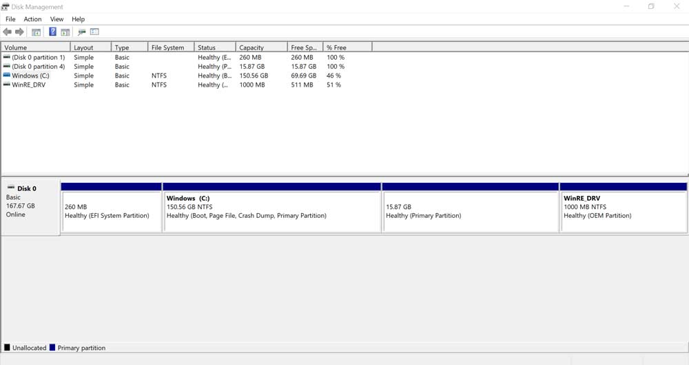 نحوه تست سلامت هارد برای کاربران ویندوز، مک، لینوکس 3 تست سلامت هارد با استفاده از Disk Management